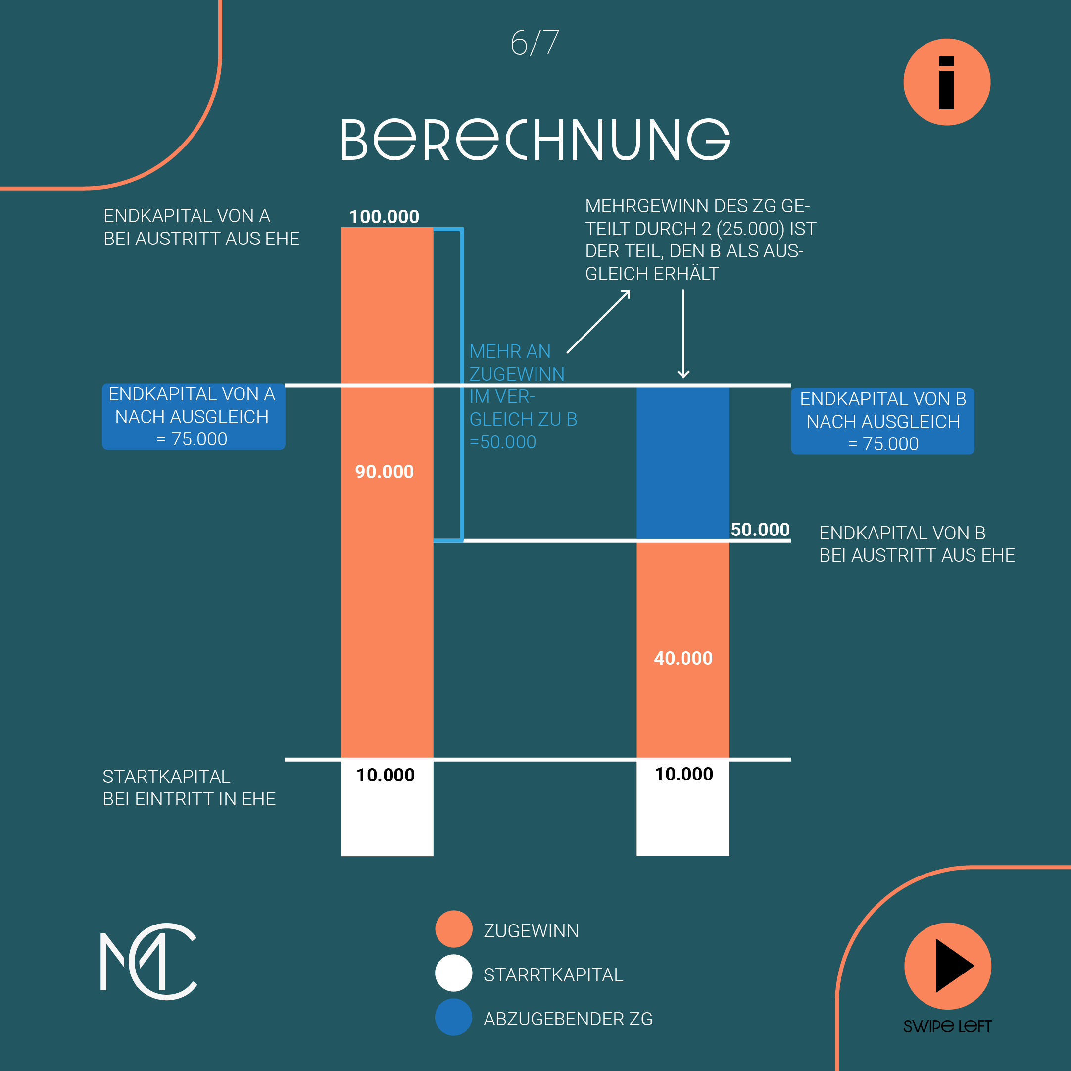 Beitrag 4.6Zeichenfläche 1@2x